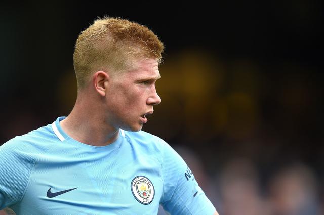 位置对抗和 位置对抗和